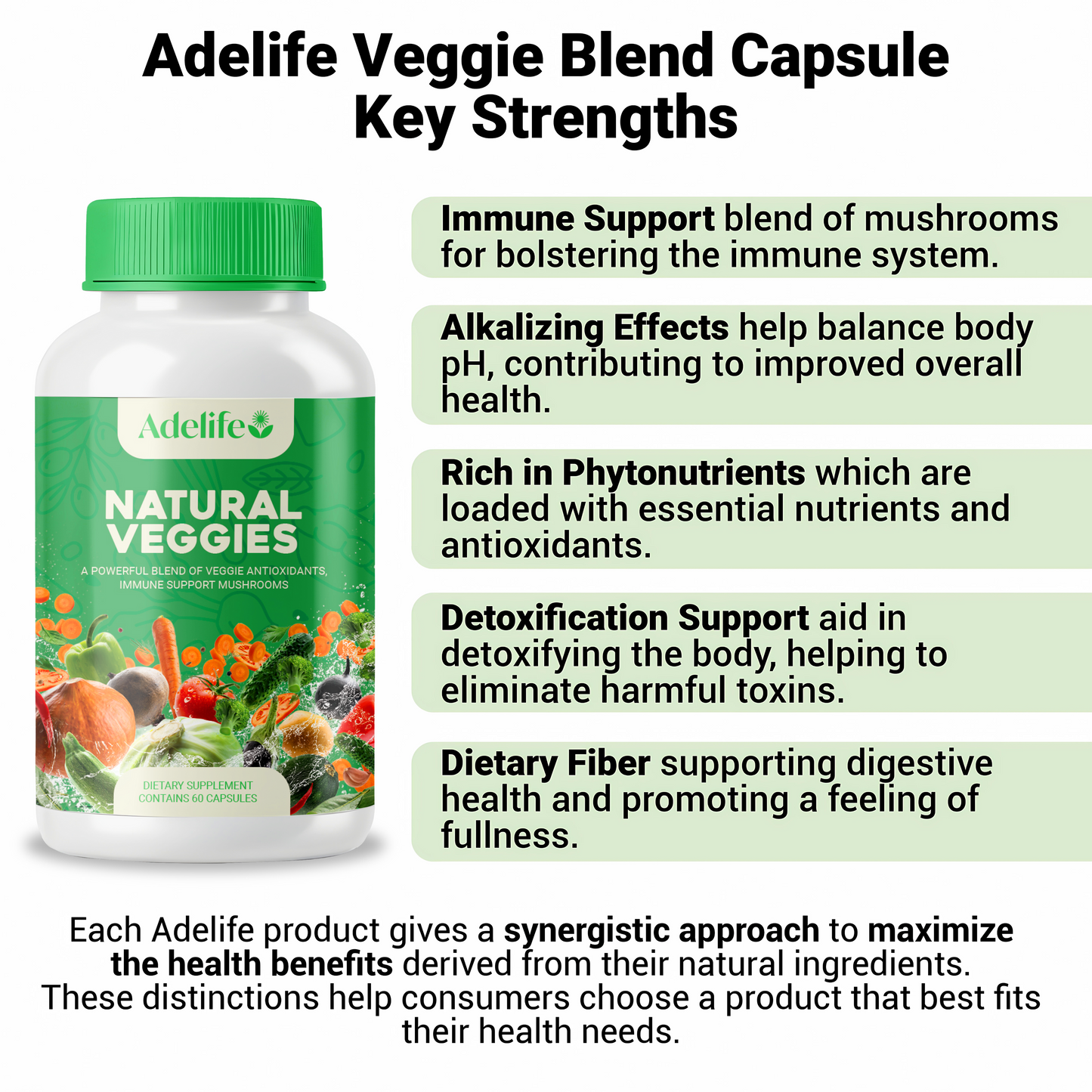 Fruit and Veggie Blend Capsule